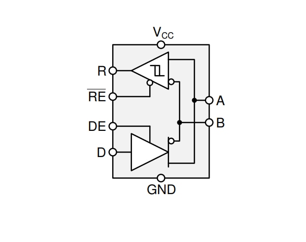 Block Diagram - Texas Instruments THVD24x0 RS-422/RS-485 Transceivers